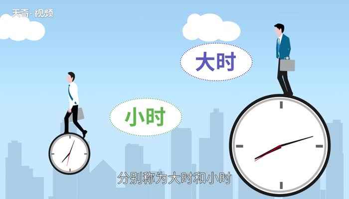 min是什么意思 min的意思