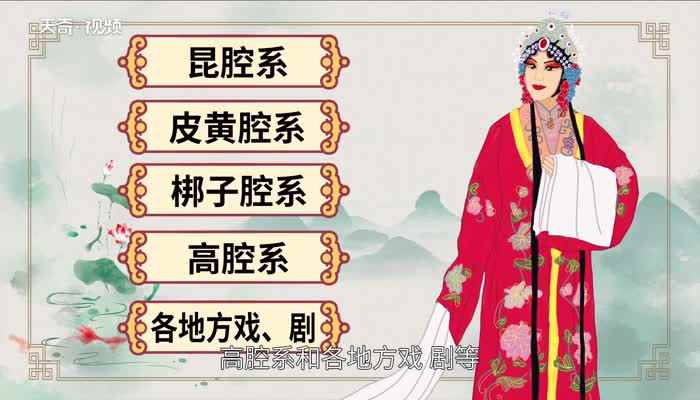 中国戏曲种类有哪些 中国戏剧有哪几种