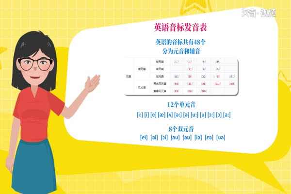 英语音标发音 英语音标怎么发音