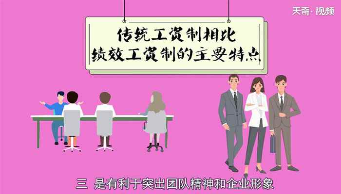 绩效工资是什么意思(绩效工资的作用是什么)