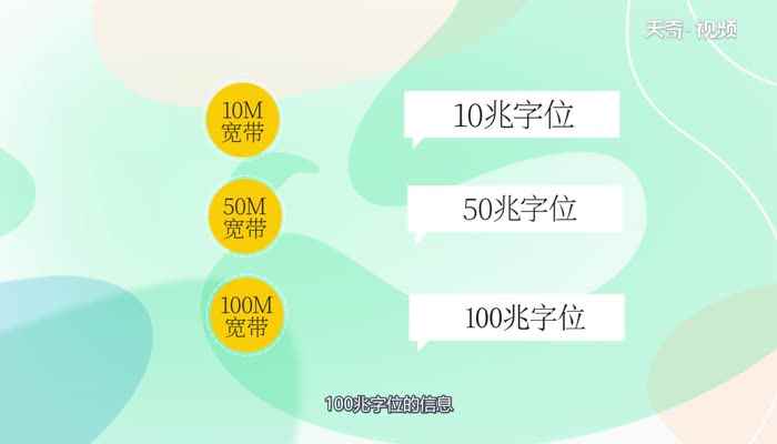 100兆的网速是多少(100兆网速最高速度可达12)