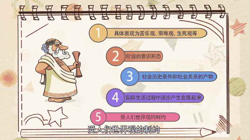 什么是人生观 人生观是什么