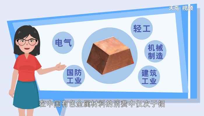 铜的密度(中国有色金属材料的消费中仅次于铝)