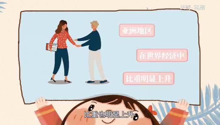 apec是什么组织(apec是亚太经济合作组织)