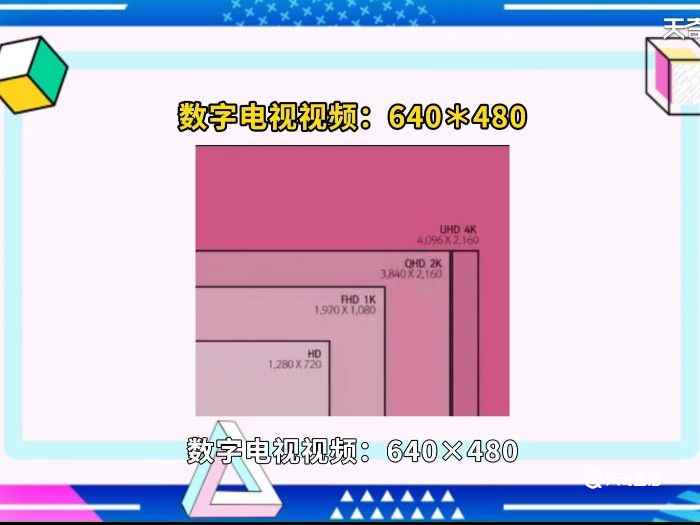 Windows10视频尺寸