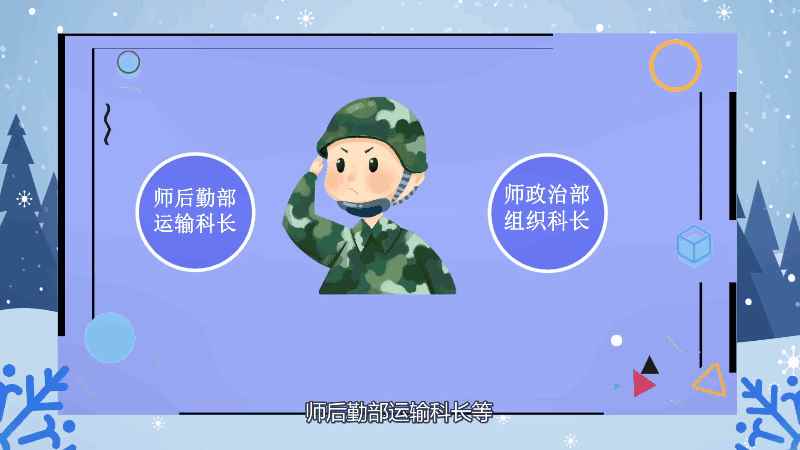 处长是什么级别(国家公务员级别是多少)