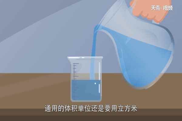 1立方米等于多少升吗