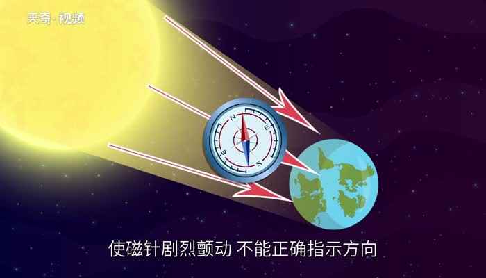 太阳对地球的影响分为太阳辐射和太阳活动