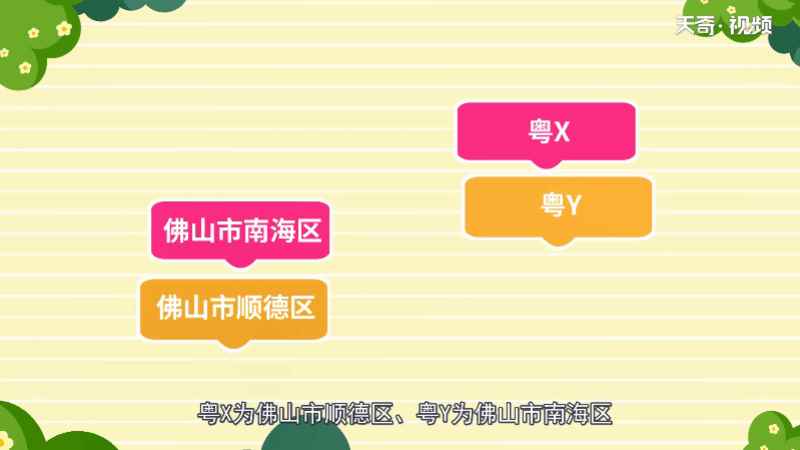 广东车牌号城市代号(广东车牌号是以粤开头吗)