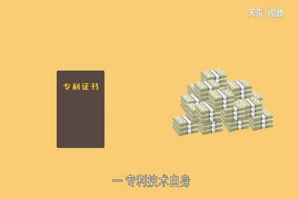 发明专利权的期限(专利权期限是什么意思)