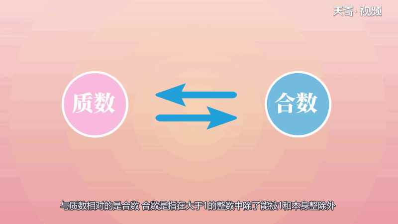 77是质数吗 77是质数