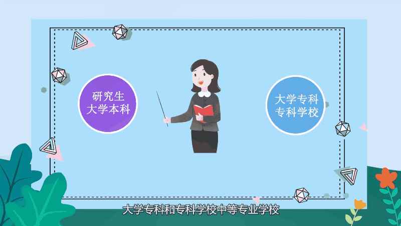 文化程度怎么填(国家文化教育普及和发展程度)