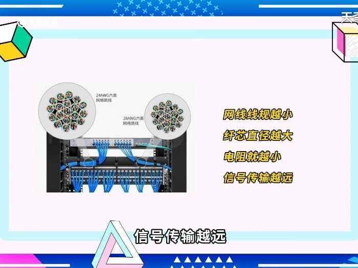 26awg和24awg网线区别(网线上的24AWG代表是美国线规导线形成最后直径前所要经过2)