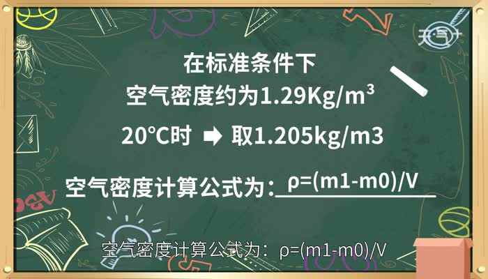 空气的密度是多少(空气密度计算公式是什么)