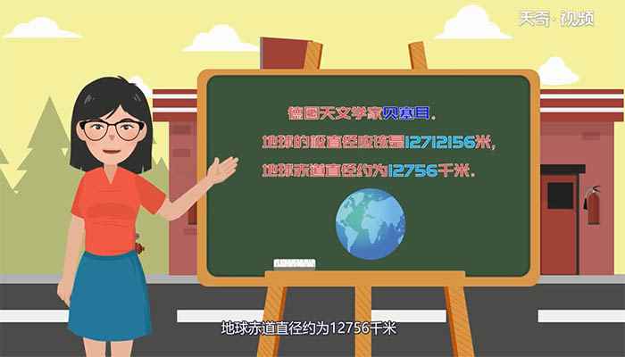 地球的直径是多少(地球平均直径一般指地心到地球表面所有各点距离的平均值的2倍)