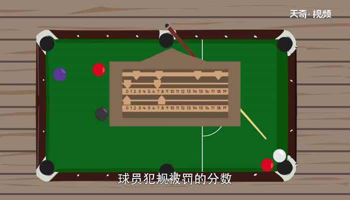 斯诺克规则(斯诺克器材规定是什么)