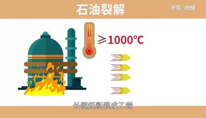 石油的裂化和裂解是什么变化(石油的裂化和裂解属于化学变化)