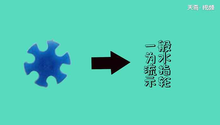 水表怎么看(一般的水表在表盘上会有一个保护盖)