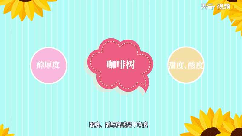 咖啡是酸性还是碱性(咖啡是碱性食物)