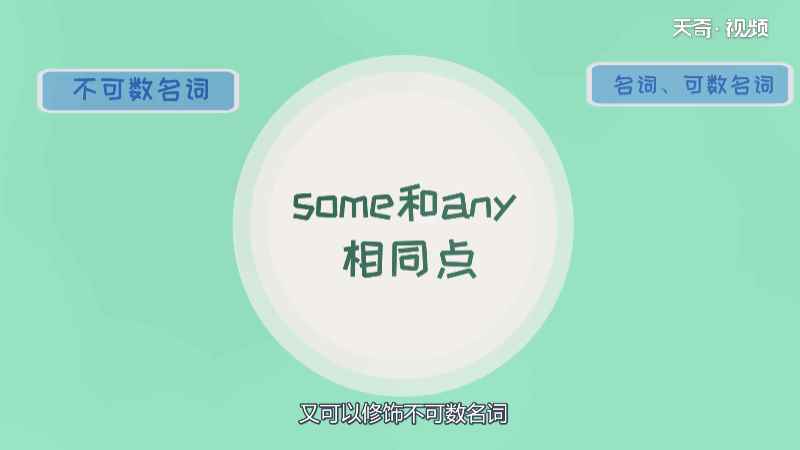any和some的用法区别(some常用在肯定句中)