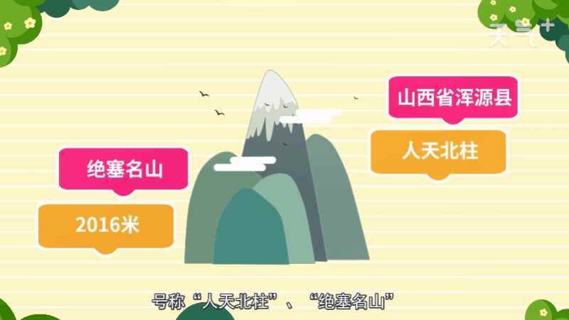 五岳是指哪五座山 五岳是哪五座山