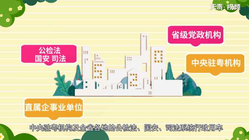 广东车牌号城市代号(广东车牌号是以粤开头吗)