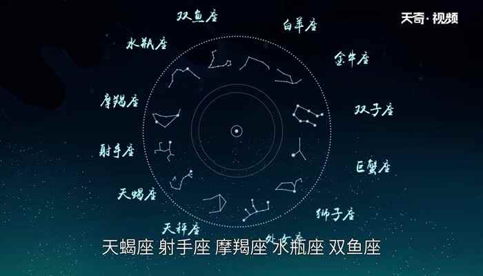 星座月份表是农历还是阳历(星座月份表指的是阳历的日期)