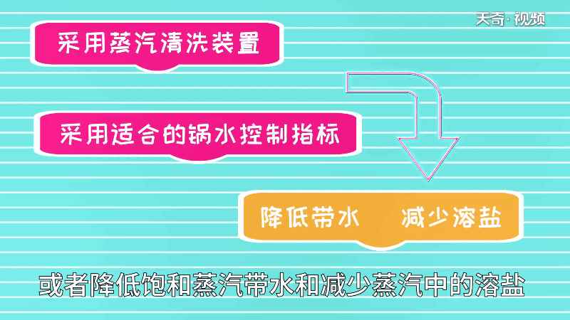 蒸汽是怎么形成的(蒸汽的形成主要是两个方法)