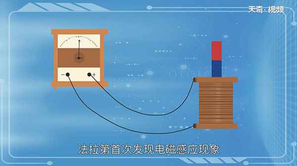 特斯拉和法拉第哪个是交流电之父(交流电之父迈克尔法拉第)