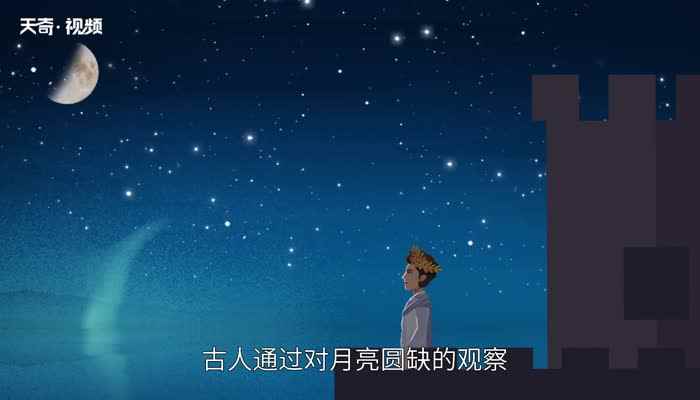 一年一共有几个星期(太宗教衍生出来的基督教传播到欧洲)