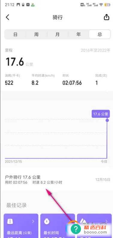 keep骑行卡片怎么编辑