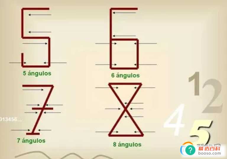 阿拉伯数字是谁发明（古印度人）(阿拉伯数字的特色是什么)