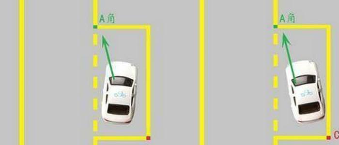 侧方位停车出库最简单又准的方法(侧方位停车出库技巧最简单的方法)