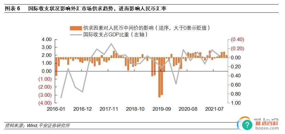 近期人民币汇率走势及原因(2020年人民币汇率走势及其原因)