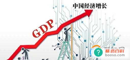 21年我国gdp增速多少(中国23年gdp增长目标什么时候公布)
