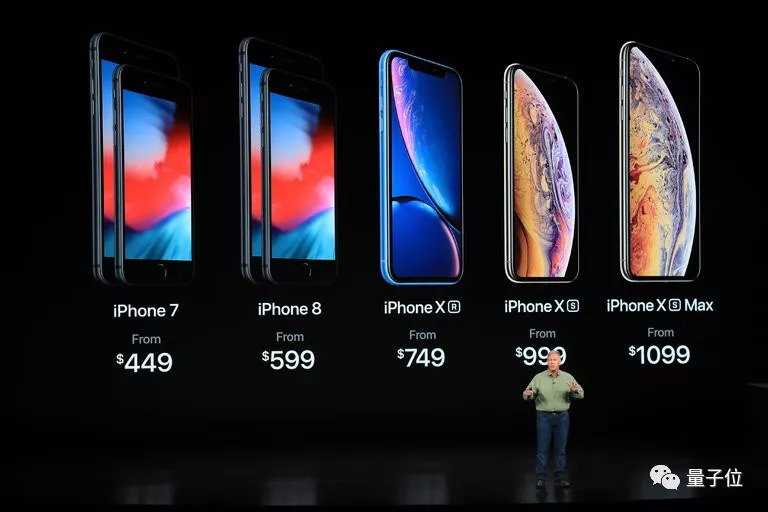 苹果发布会2018内容大全 三款新iPhone参数、价格介绍