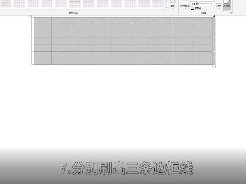 三线表怎么做?三线表怎么做?(三线表)
