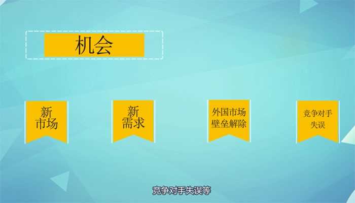 什么是swot?swot是什么意思(swot)