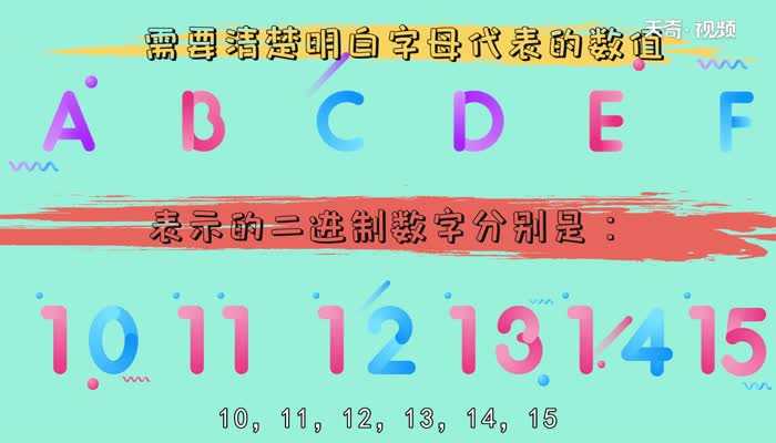 十六进制转换成十进制的方法_十六进制转换成十进制(16进制转10进制)