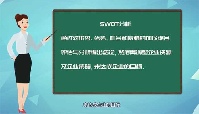 什么是swot?swot是什么意思(swot)