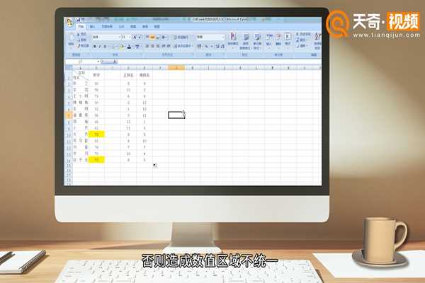 rank函数的使用方法(rank函数)