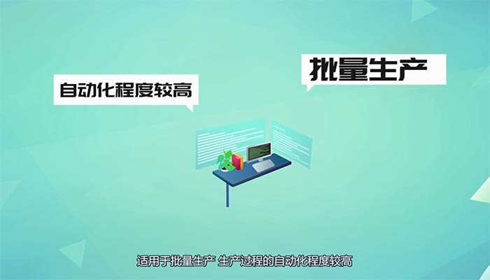 什么是cnc?cnc是什么(cnc是什么意思)