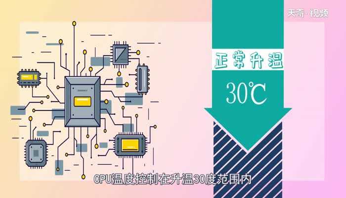cpu温度多少正常?cpu温度多少正常(cpu温度多少正常)