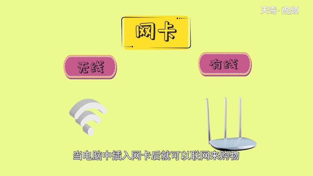 _什么是网卡?网卡是什么(网卡)