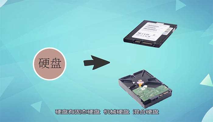 硬盘是什么?什么是硬盘(什么是硬盘)