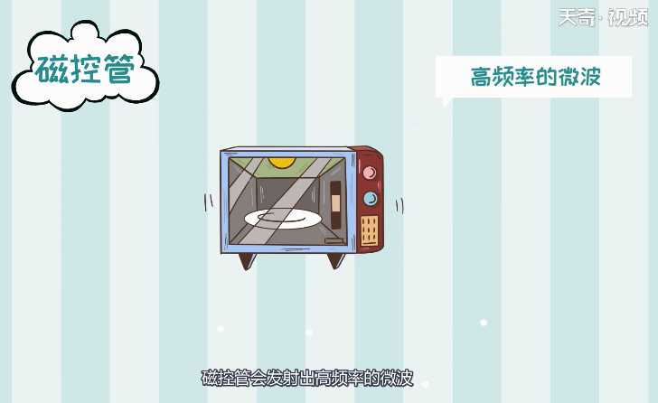 微波炉加热原理是什么?微波炉加热原理(微波炉加热原理)