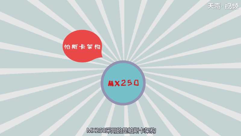 mx250显卡达到什么级别?mx250显卡什么级别(mx250显卡什么级别)