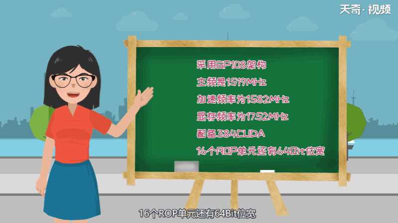 mx250显卡达到什么级别?mx250显卡什么级别(mx250显卡什么级别)