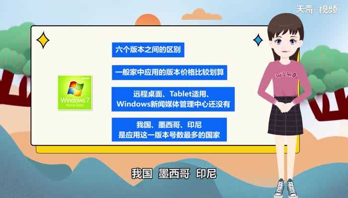 windows7各版本的区别有哪些?windows7各版本区别(windows7 版本区别)