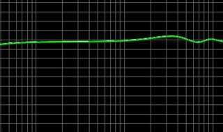 频率响应指的是什么?频率响应是什么意思(频率响应)